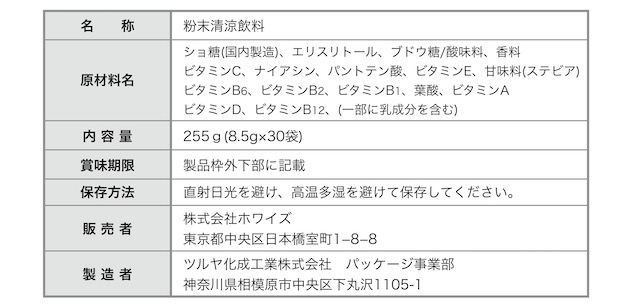 ビタミン檸檬製品詳細